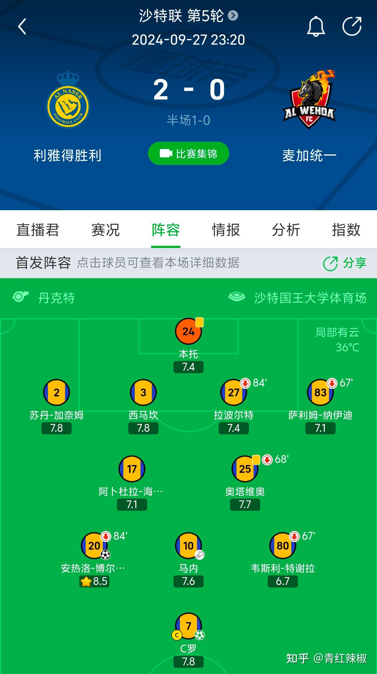 C罗官方宣布比赛规则变更新规,塞尔维亚队引发争议!