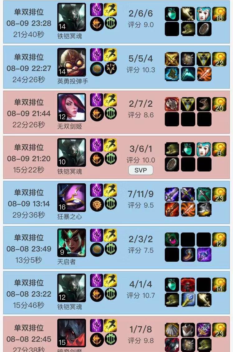 9you-TheShy重要时刻刷新纪录，澳大利亚队带队取胜！-9you